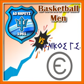 Entos Vs Ethninos GS
